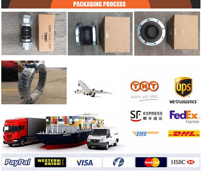 Heavy Duty Dismantling Joint